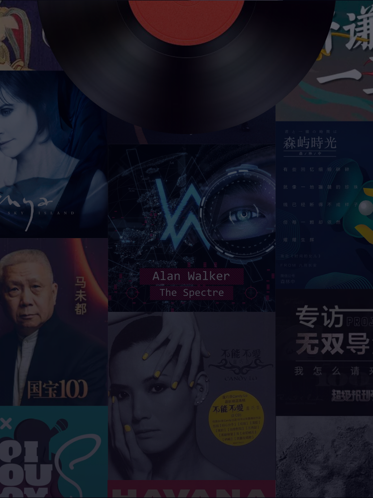 产品3