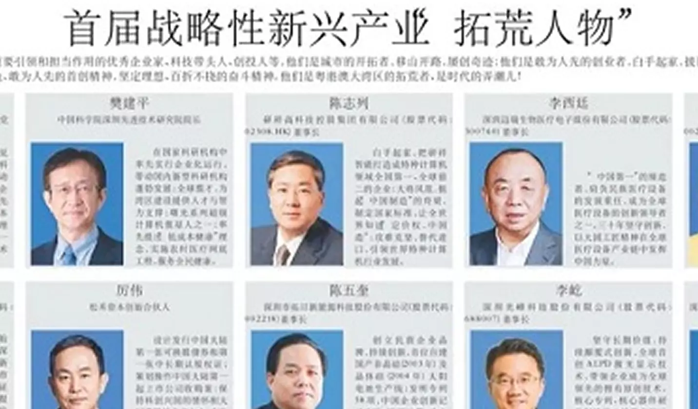 同行者科技